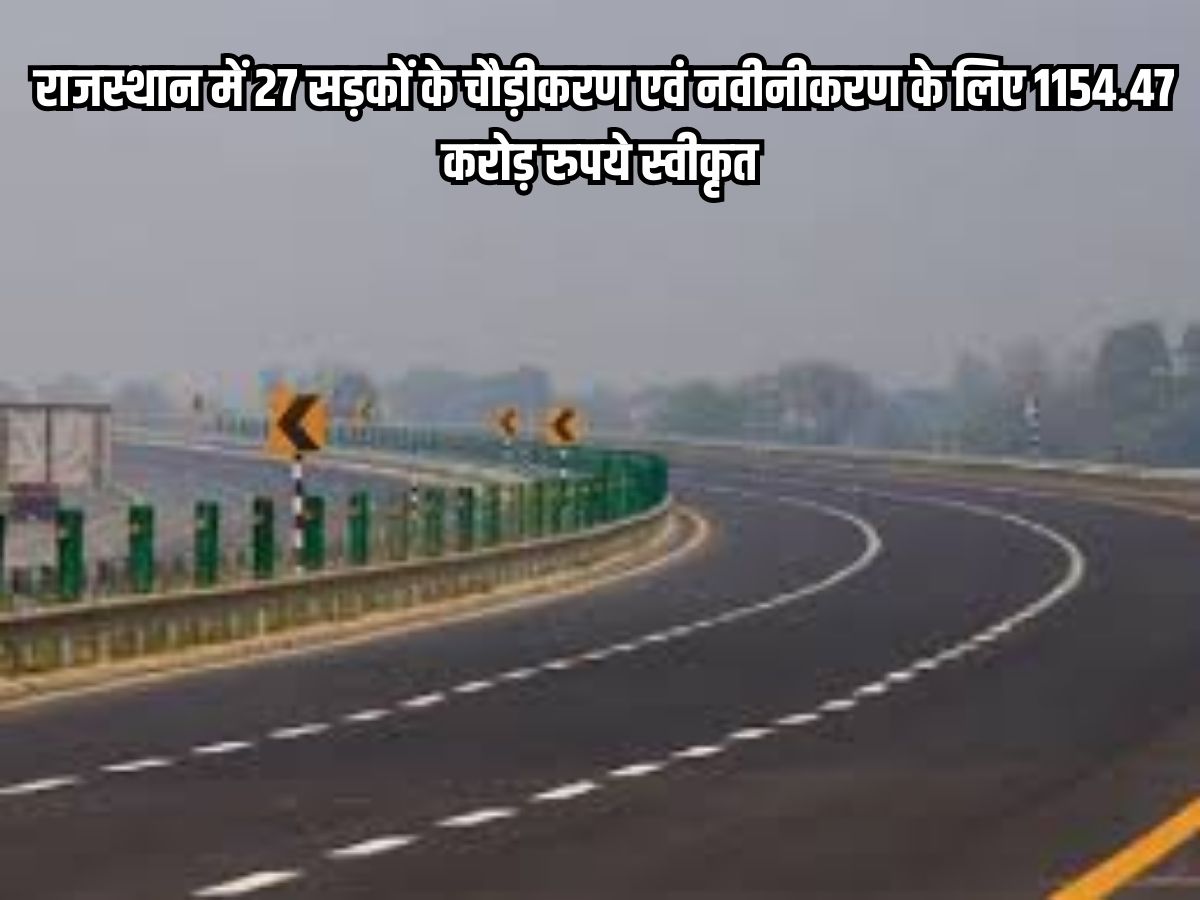 Roads in Rajasthan: राजस्थान में 27 सड़कों के चौड़ीकरण एवं नवीनीकरण के लिए 1154.47 करोड़ रुपये स्वीकृत